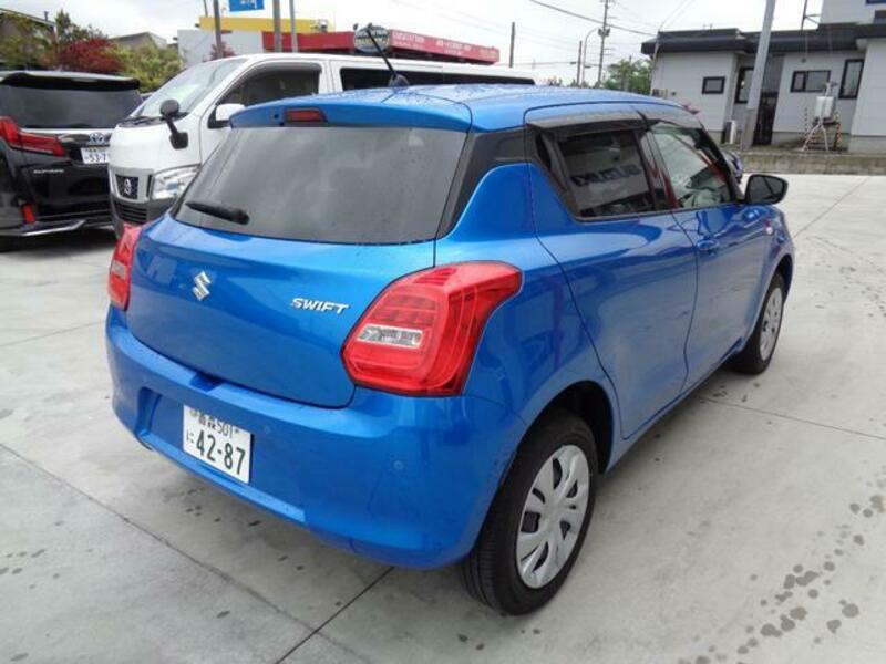 SWIFT
