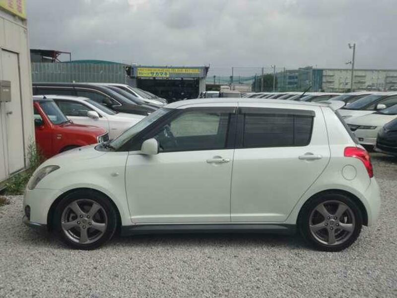 SWIFT
