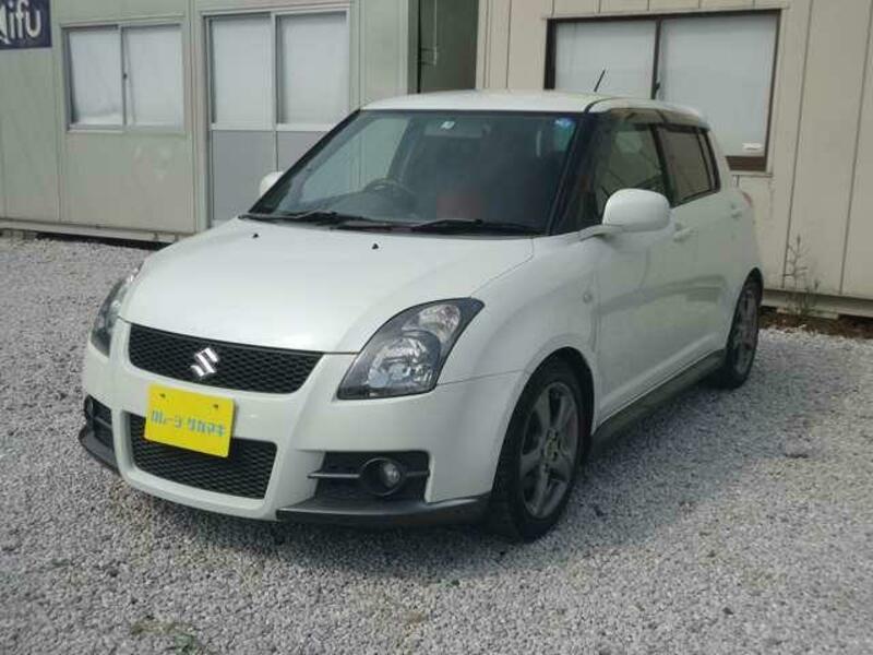 SWIFT