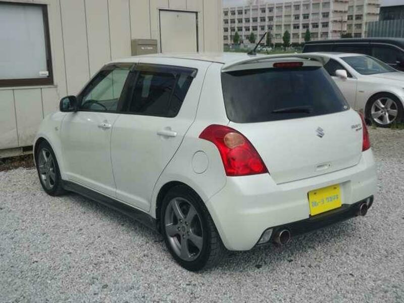 SWIFT