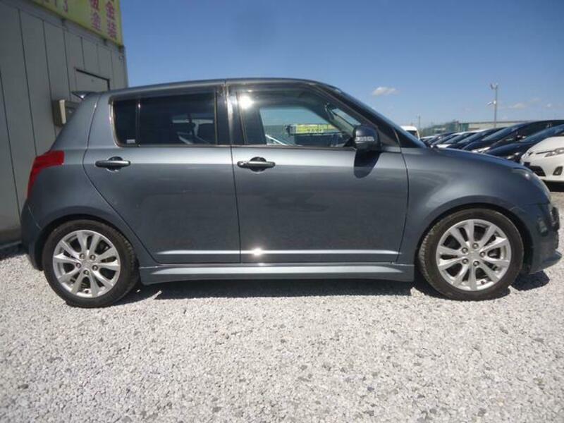 SWIFT
