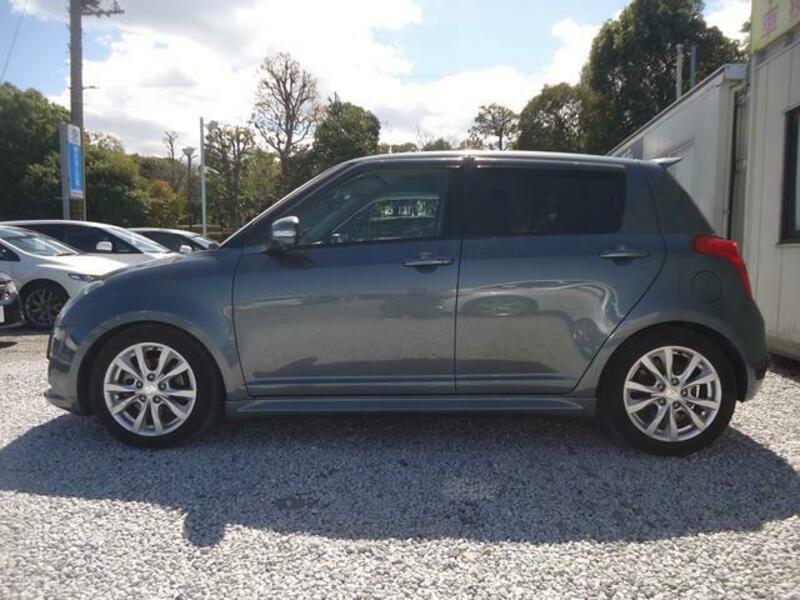SWIFT