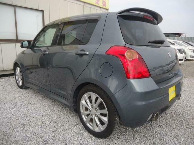 SWIFT