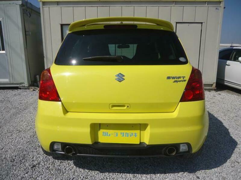 SWIFT