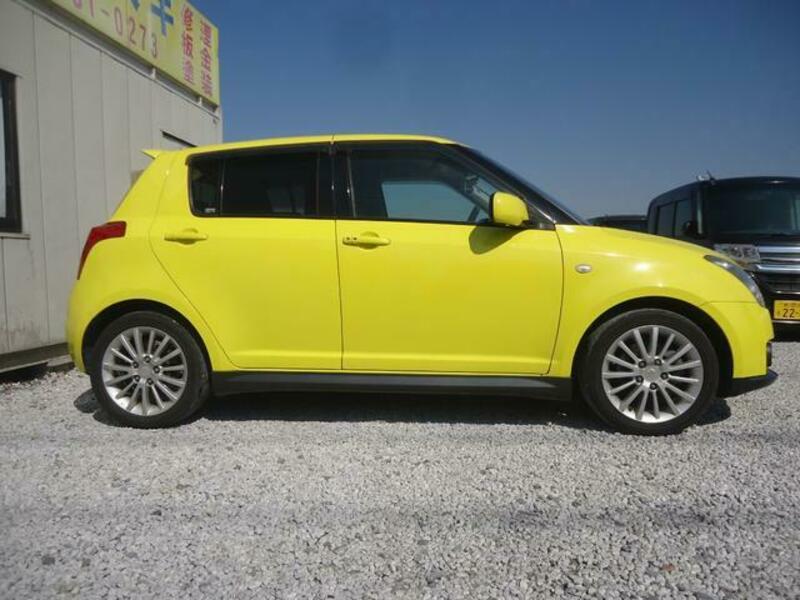 SWIFT