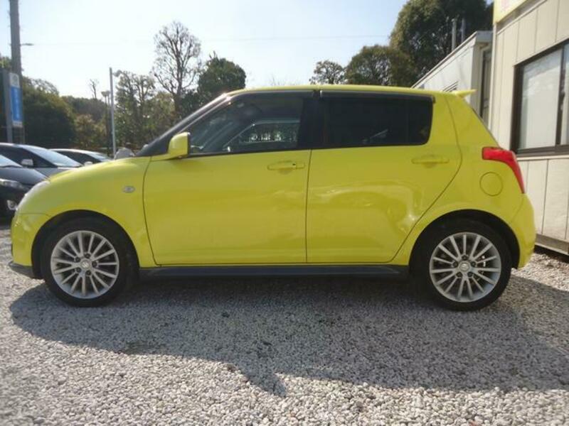 SWIFT