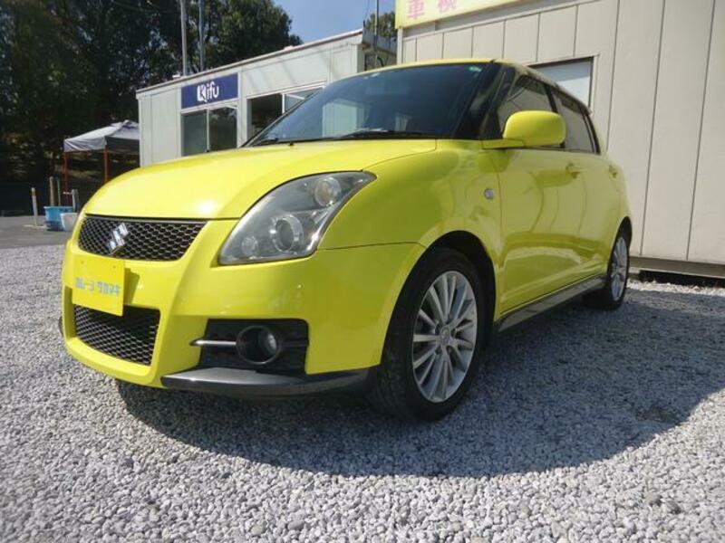 SWIFT