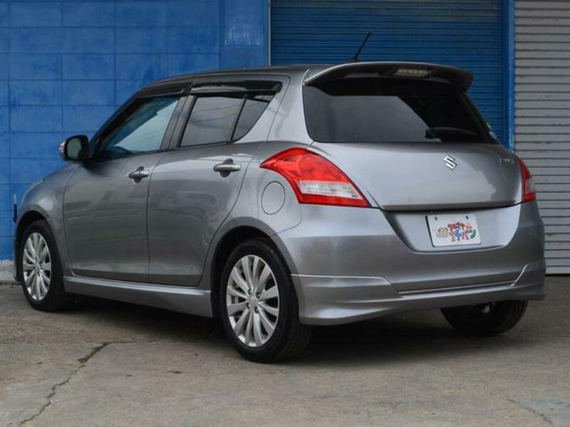 SWIFT
