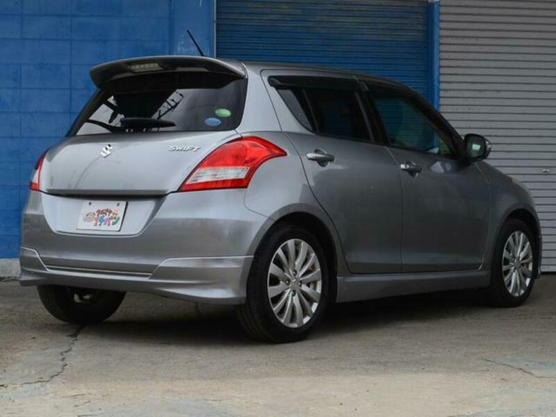 SWIFT