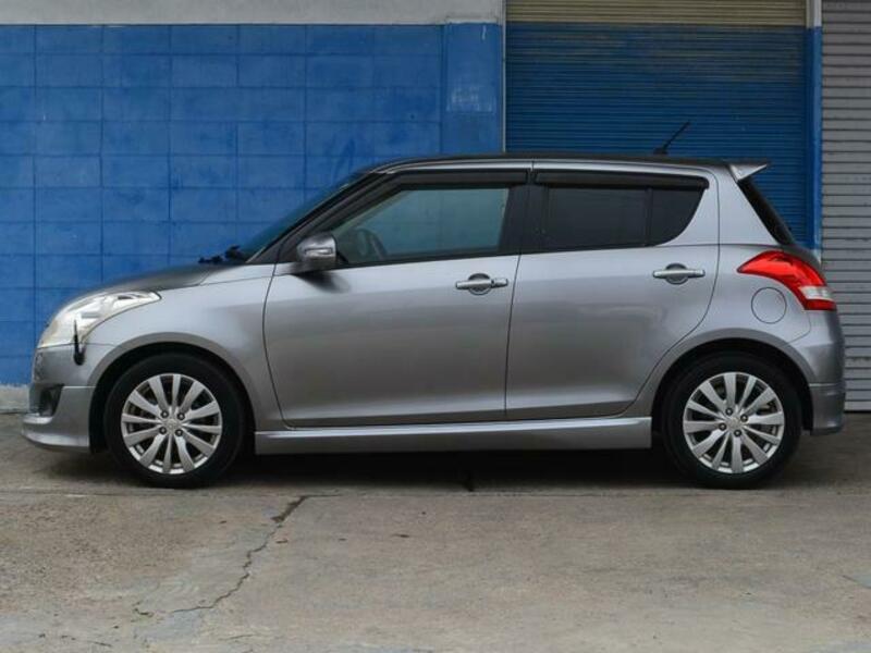 SWIFT