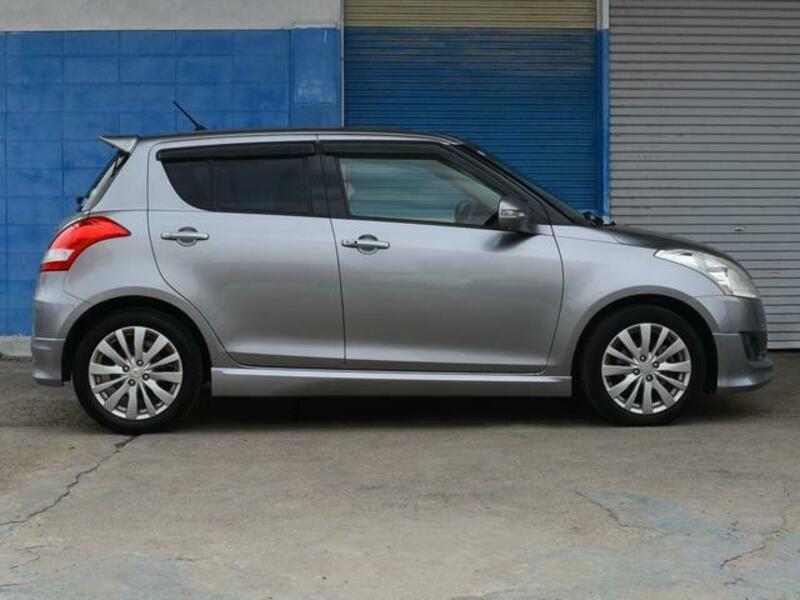 SWIFT
