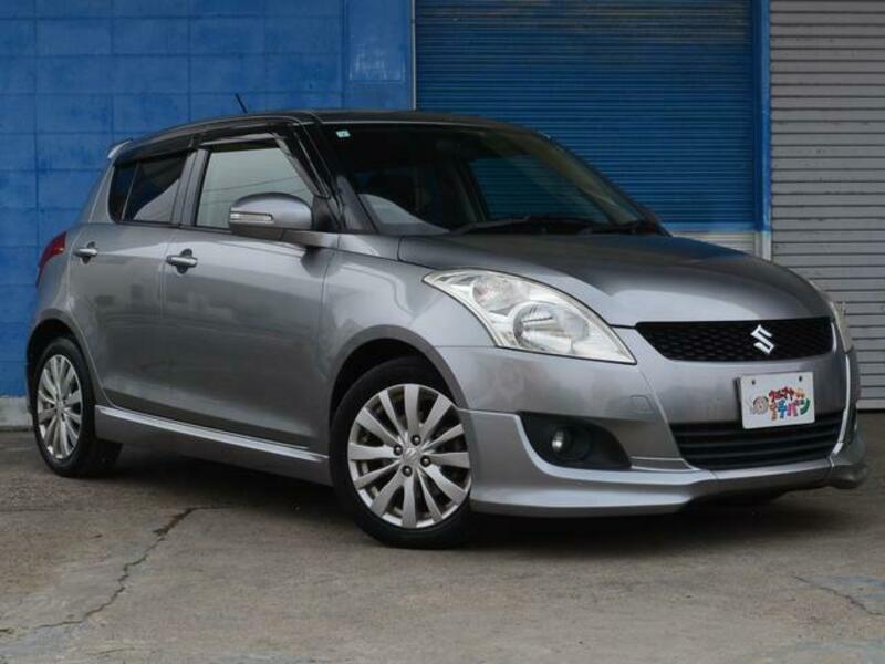 SWIFT