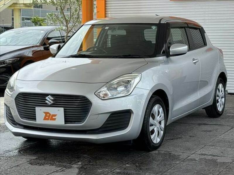 SWIFT