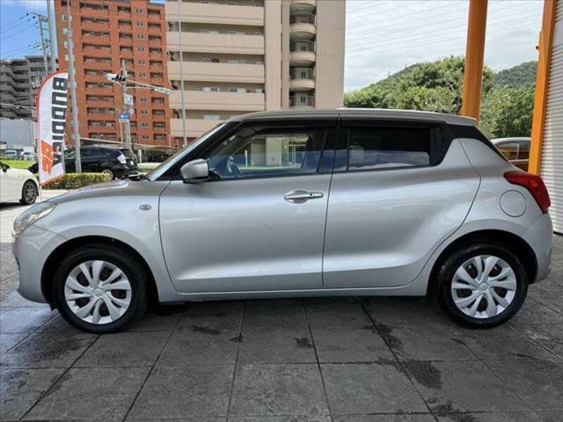 SWIFT