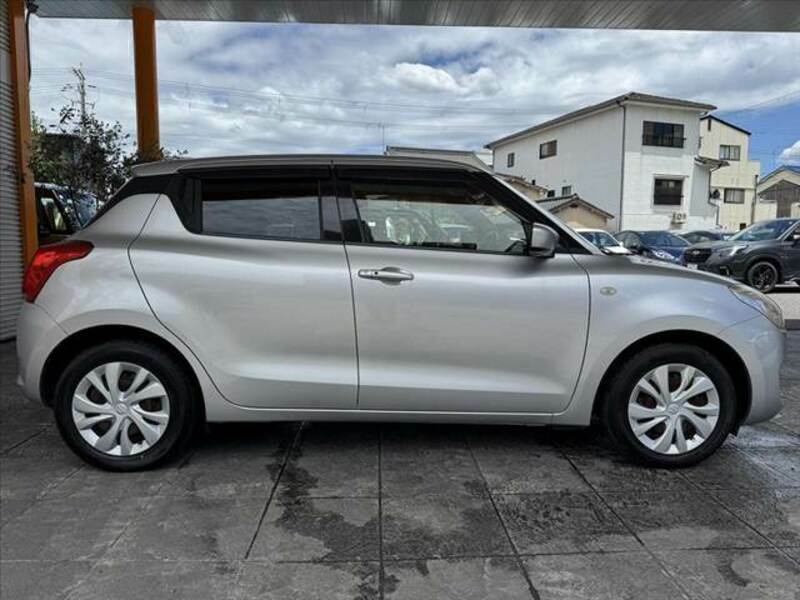 SWIFT