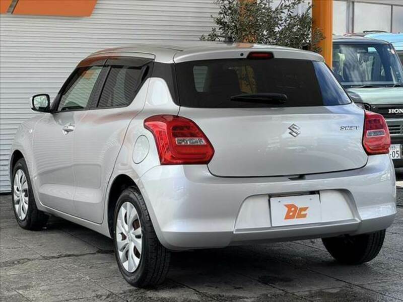 SWIFT