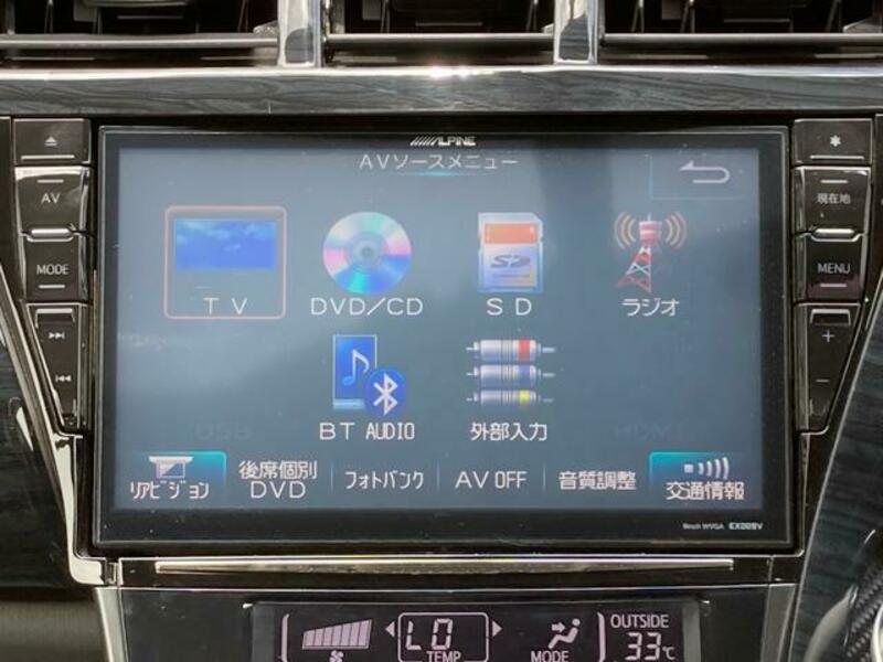 PRIUS ALPHA