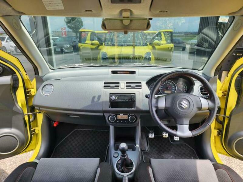 SWIFT
