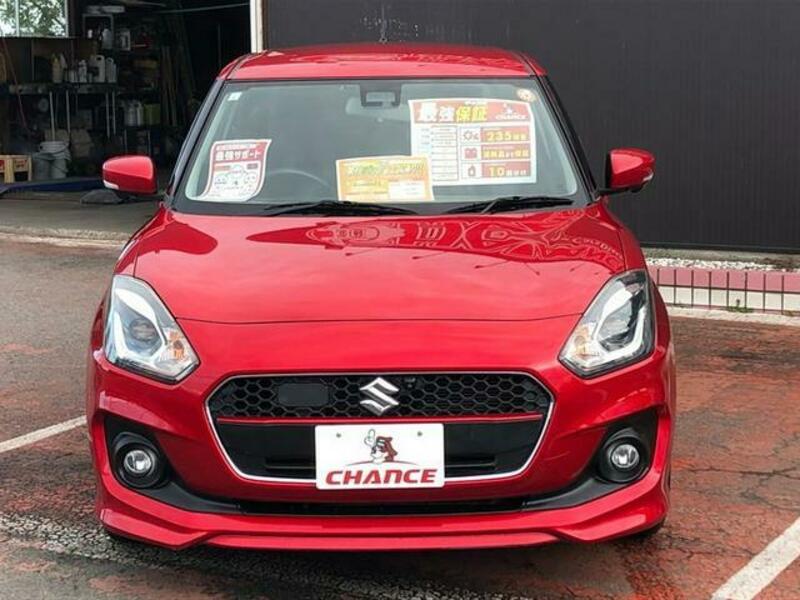 SWIFT
