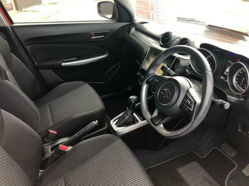 SWIFT