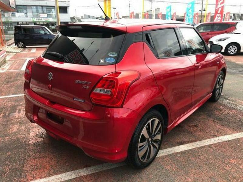 SWIFT