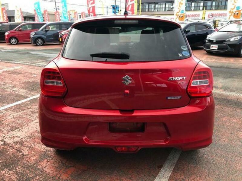 SWIFT