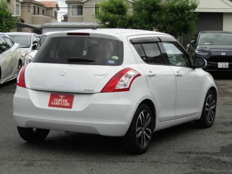 SWIFT