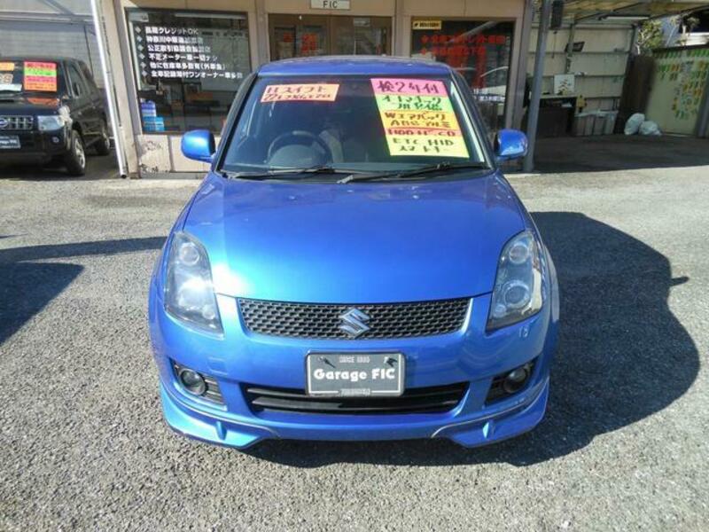 SWIFT