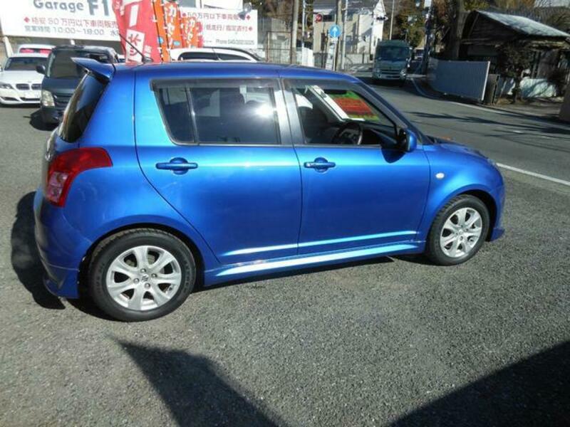 SWIFT