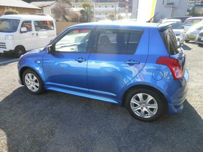SWIFT