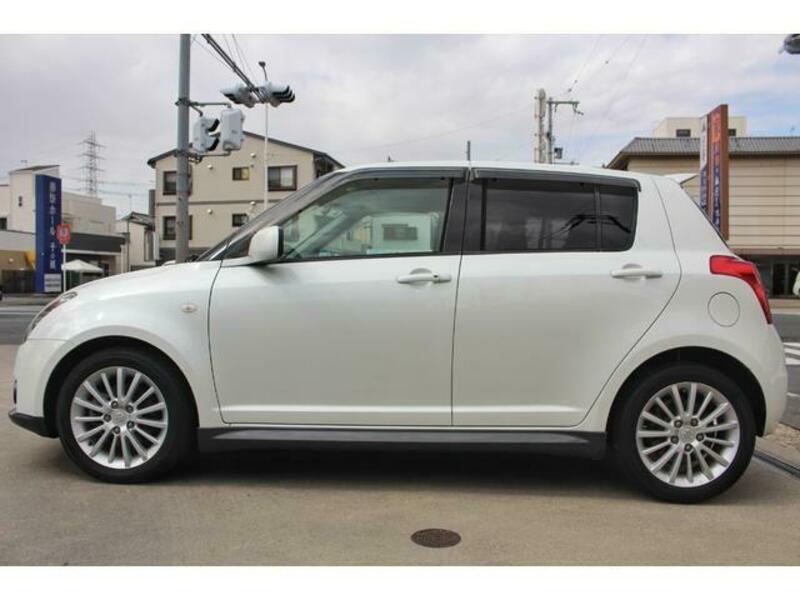 SWIFT