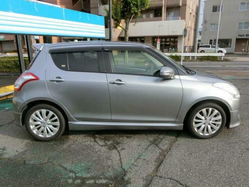 SWIFT