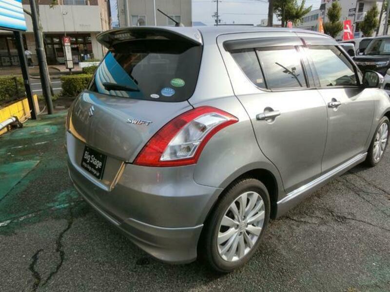 SWIFT