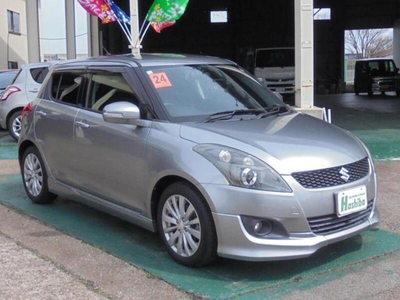 SWIFT