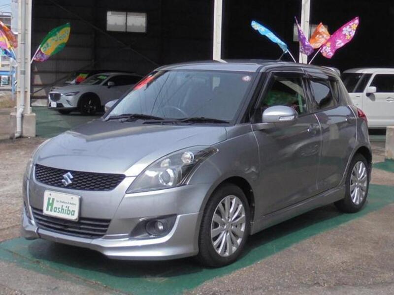 SWIFT