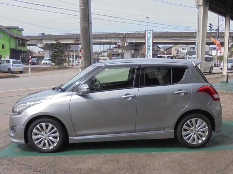 SWIFT
