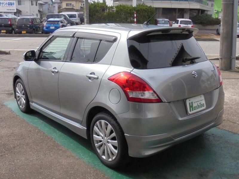 SWIFT