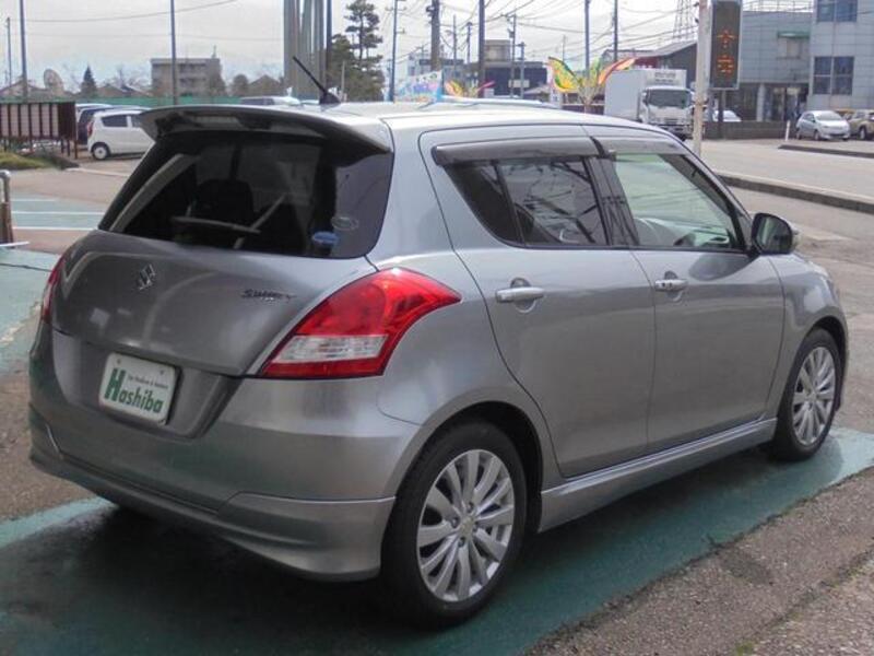 SWIFT