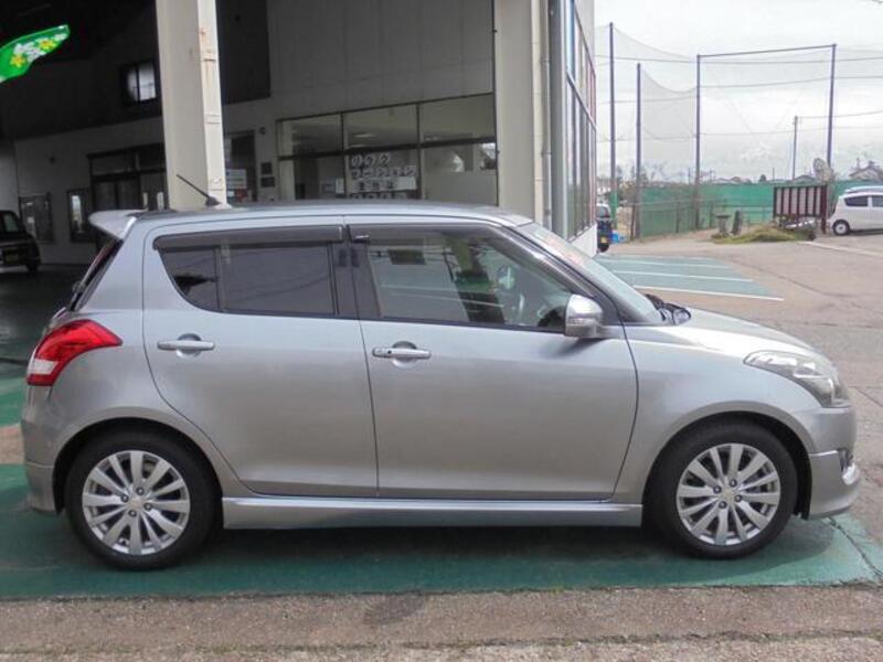 SWIFT