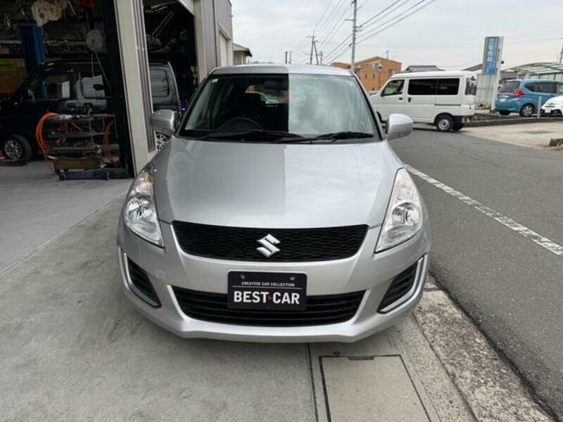 SWIFT