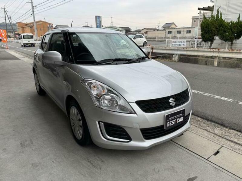 SWIFT