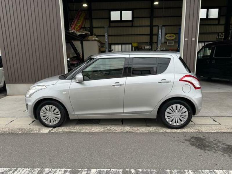 SWIFT
