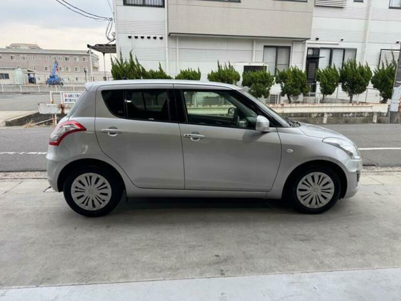 SWIFT