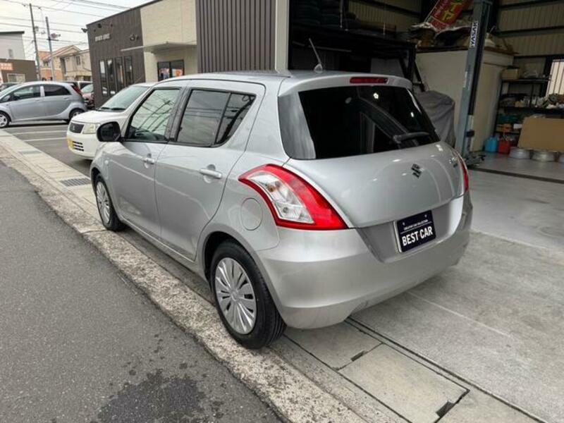 SWIFT