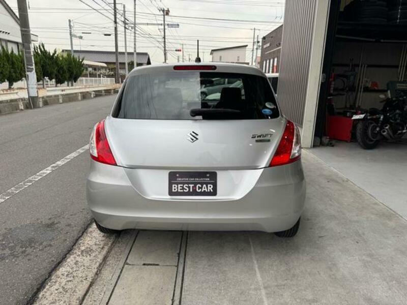 SWIFT