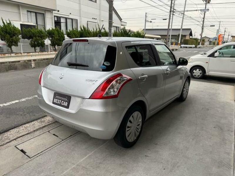 SWIFT