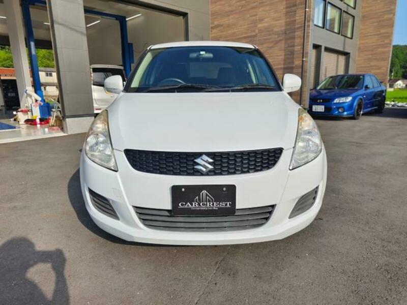 SWIFT