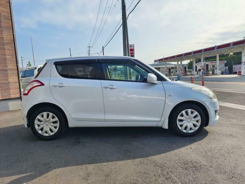SWIFT