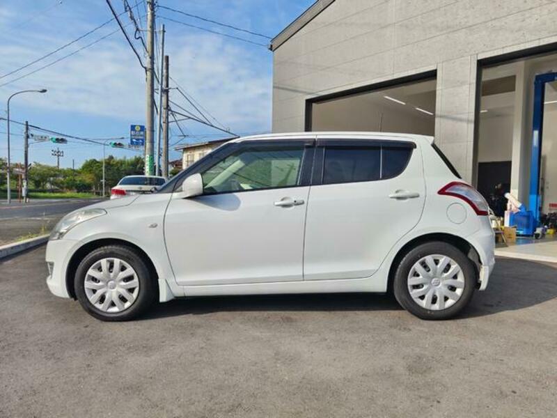 SWIFT