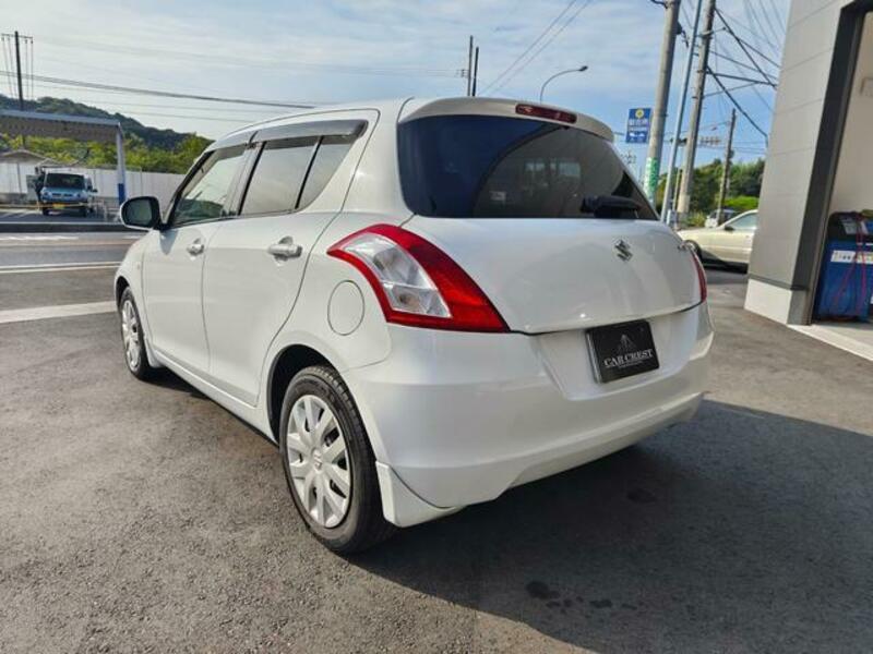 SWIFT
